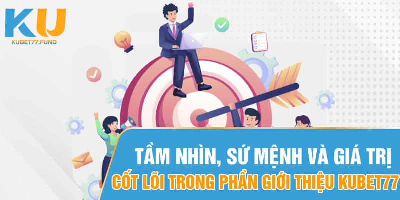 Tầm nhìn, sứ mệnh và giá trị cốt lõi trong phần giới thiệu Kubet77